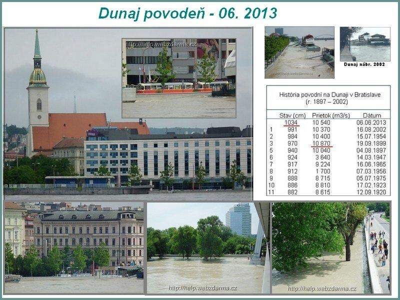 zaplavy 2013